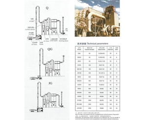 氣流干燥機(jī)